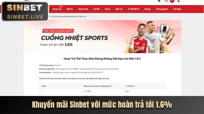 Giải đấu đặc biệt 39bet code